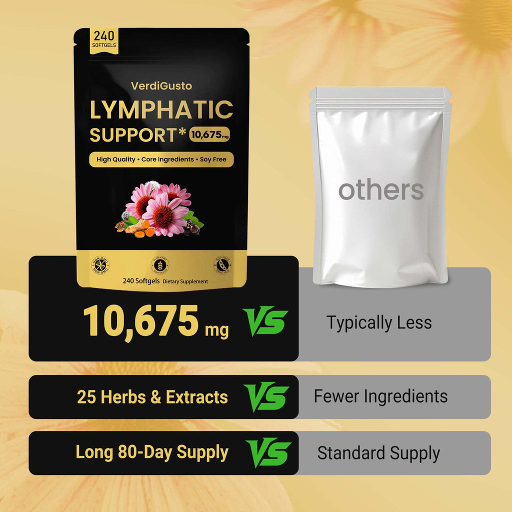 Lymphatic Support