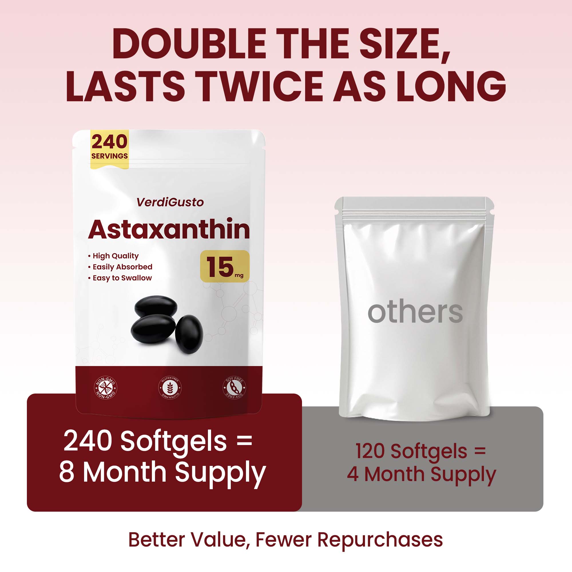 15mg Astaxanthin | 240 Softgels